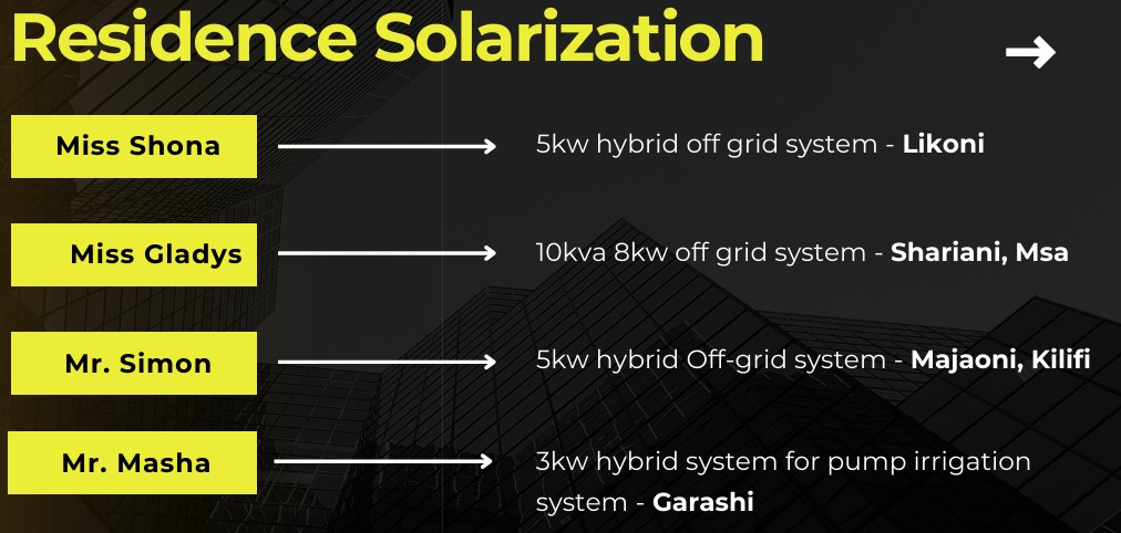 solar installation nairobi